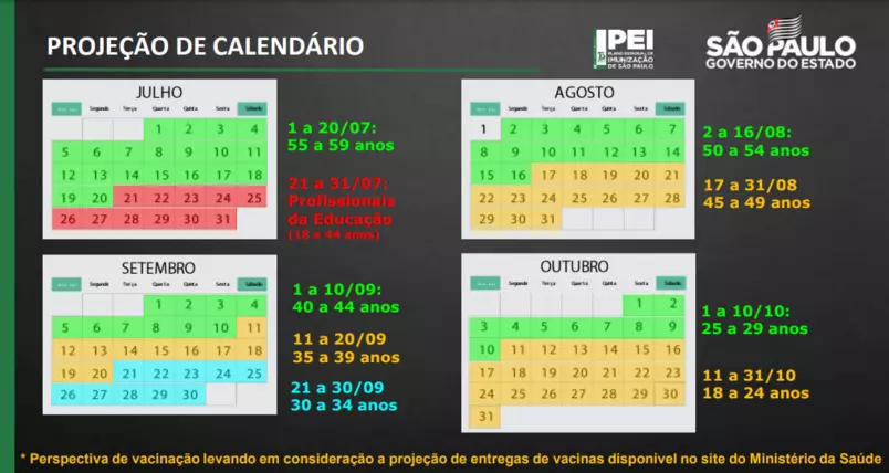 O que fazer no fim de semana de 27 a 29 de Outubro em São Paulo